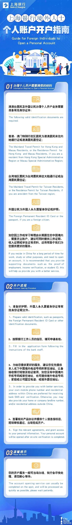 How to open a personal account at bank of Shanghai