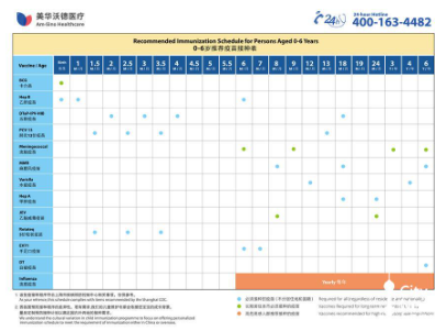 日历

低可信度描述已自动生成